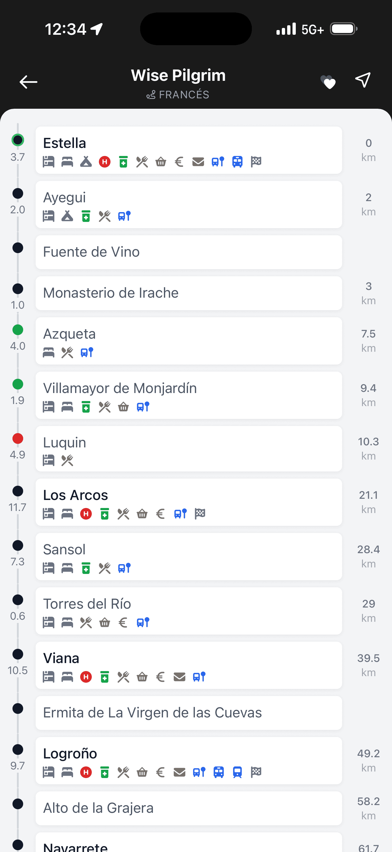 All Caminos — Route