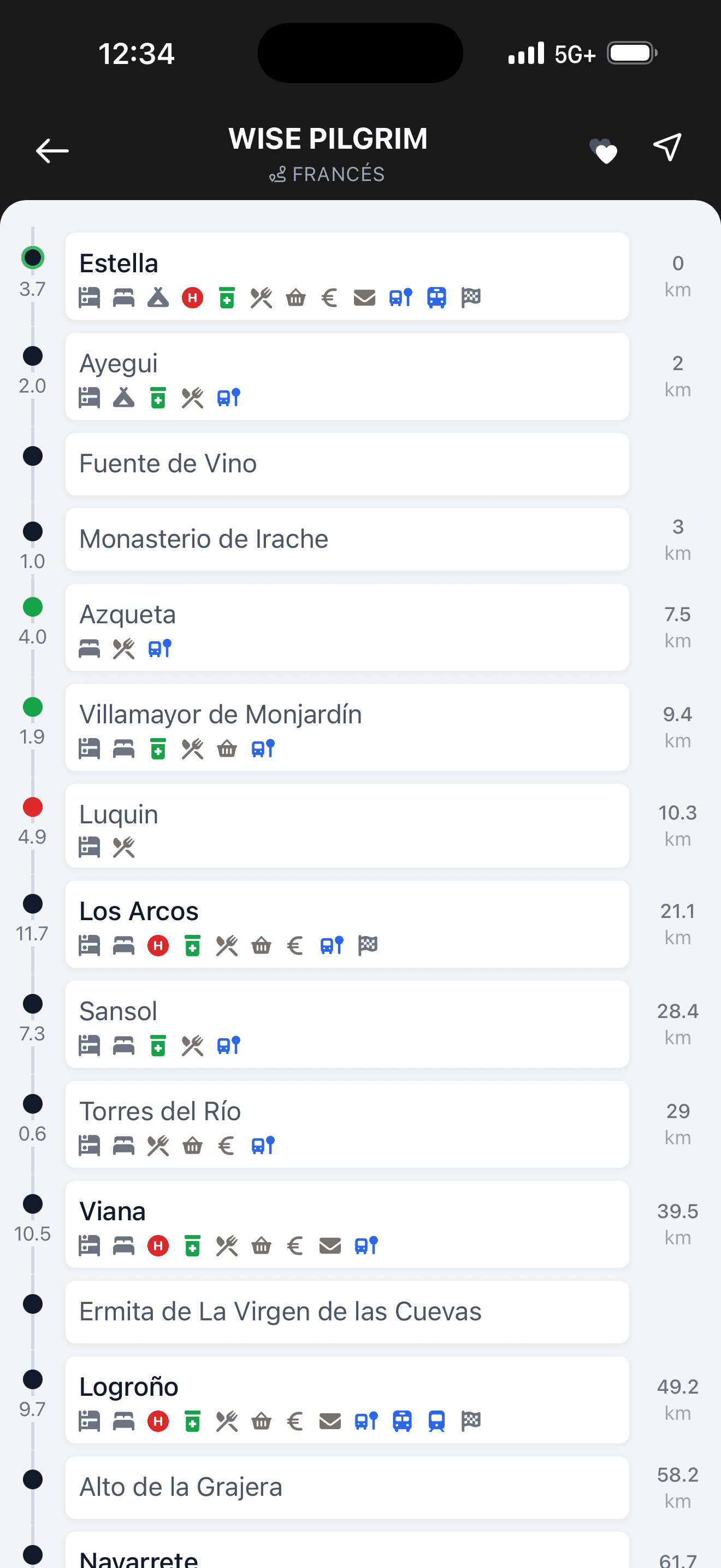 All Caminos — Route