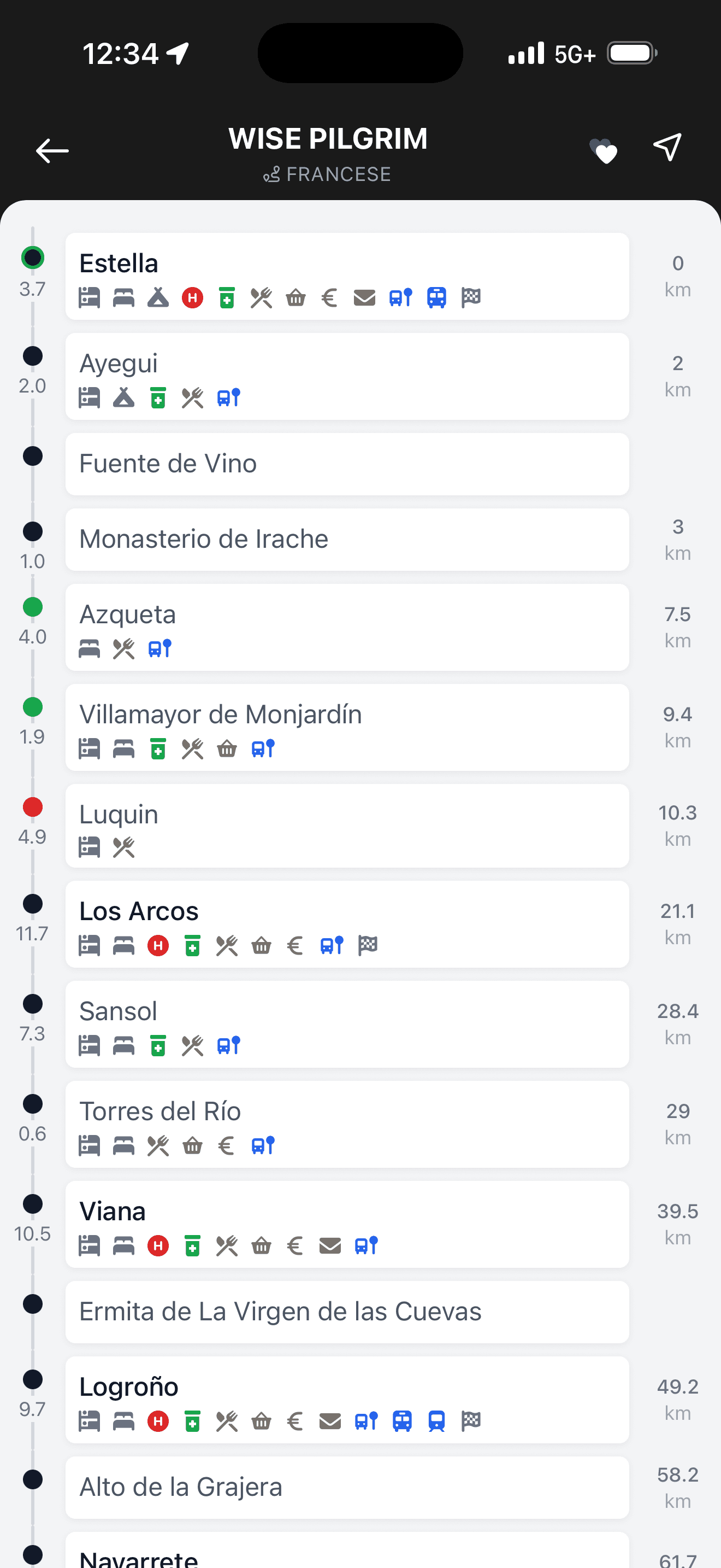 All Caminos — Route