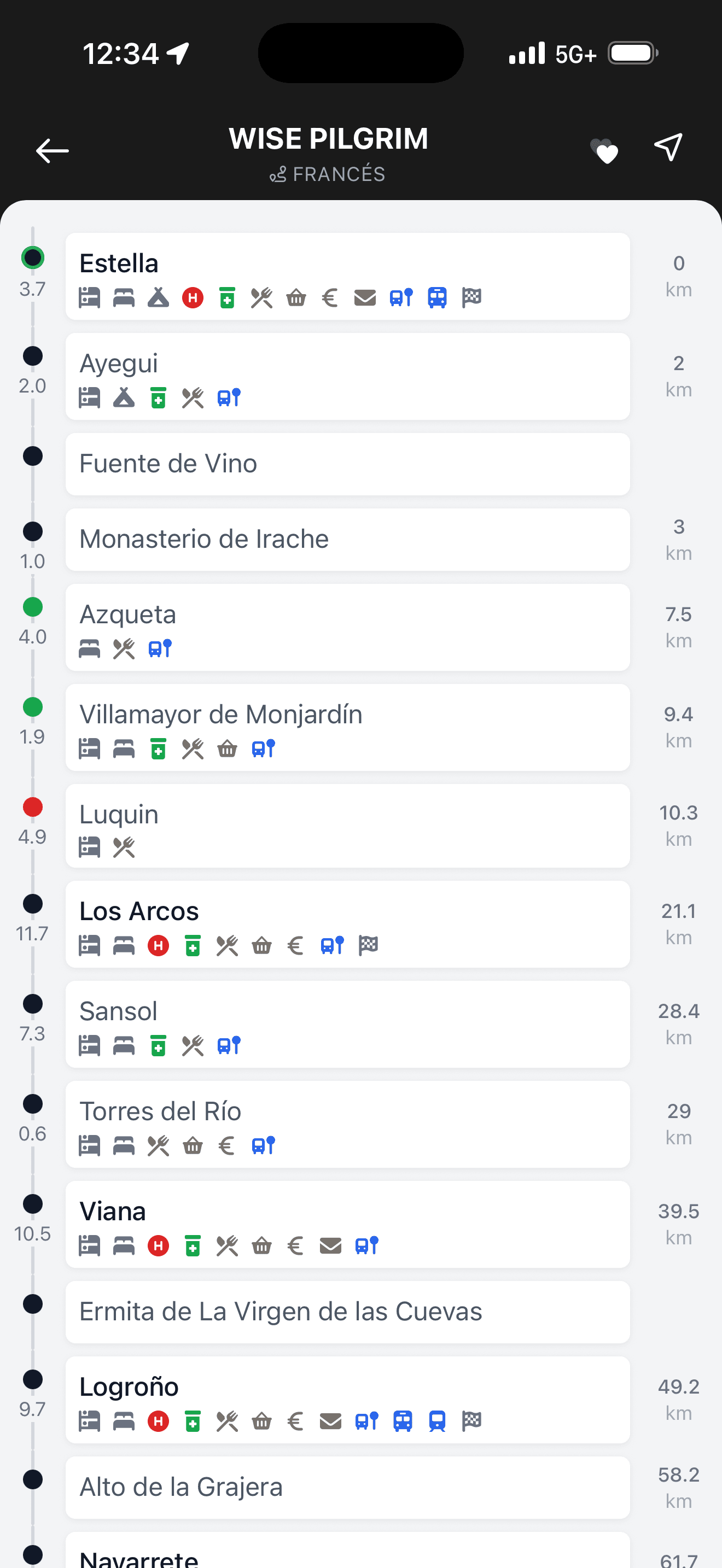 All Caminos — Route