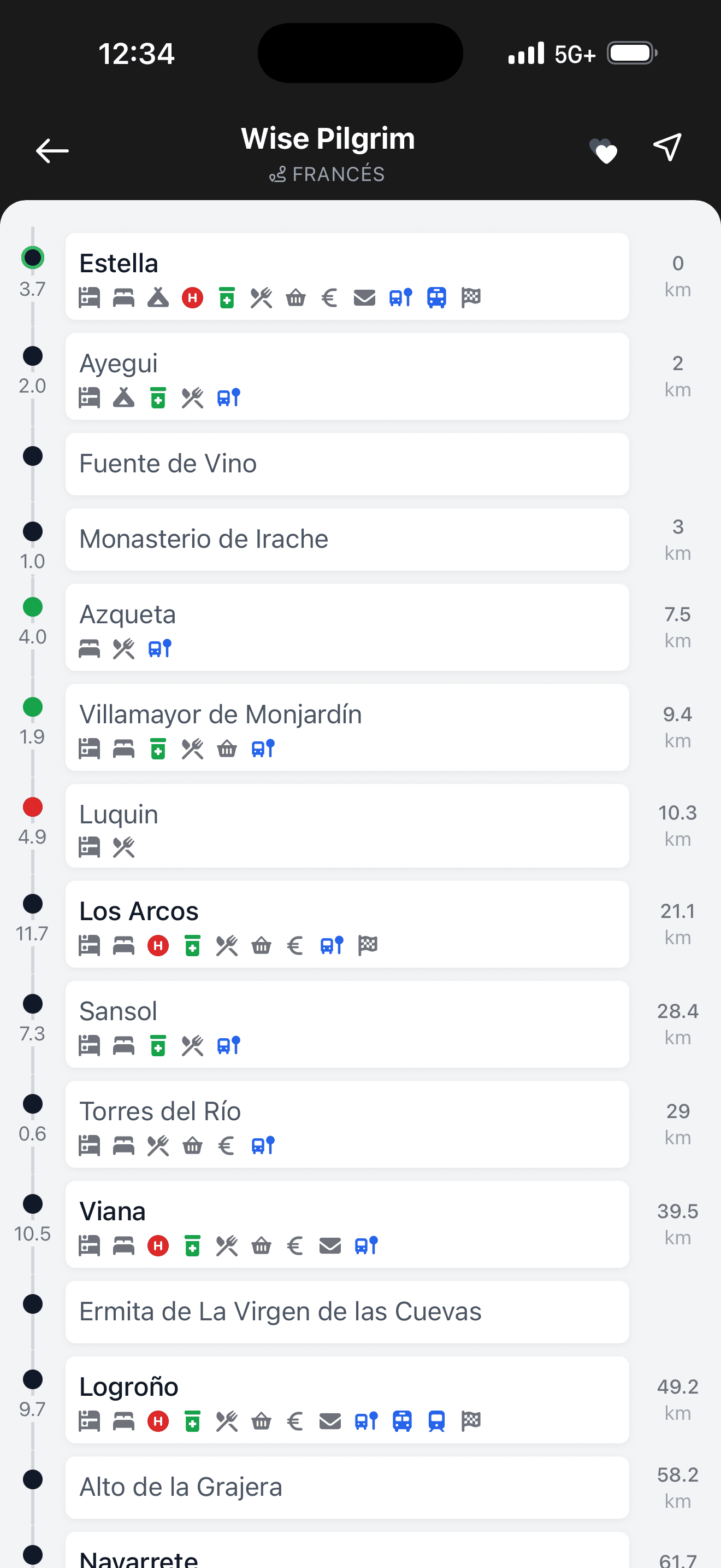 All Caminos — Route