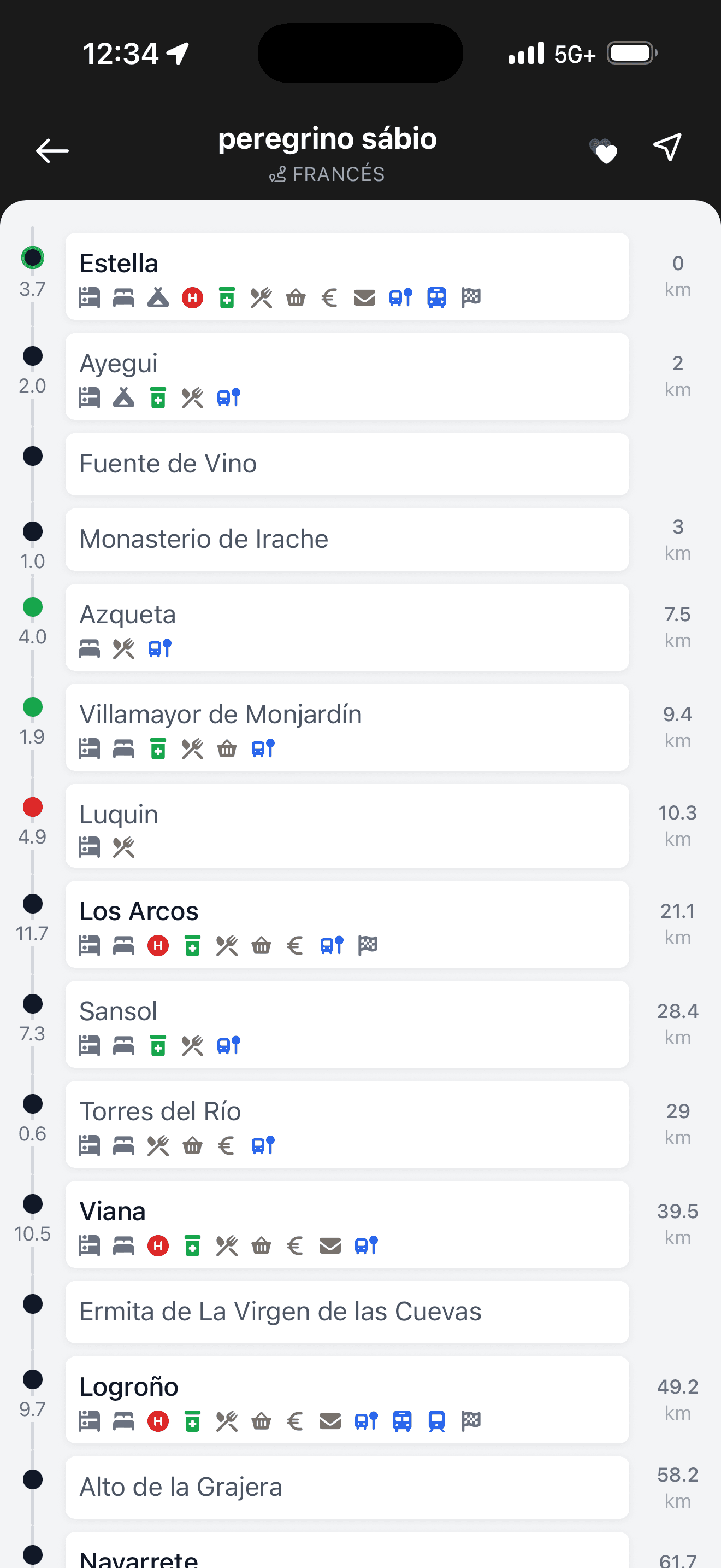 All Caminos — Route